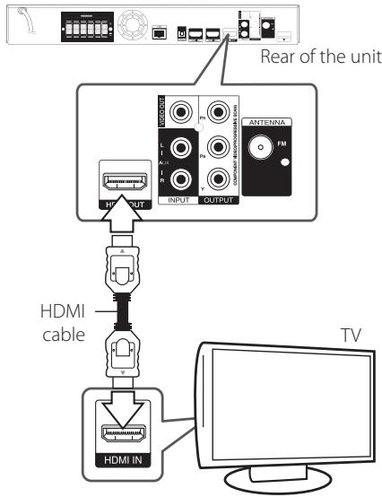 LG HX906TA - HDMI Connection - 1