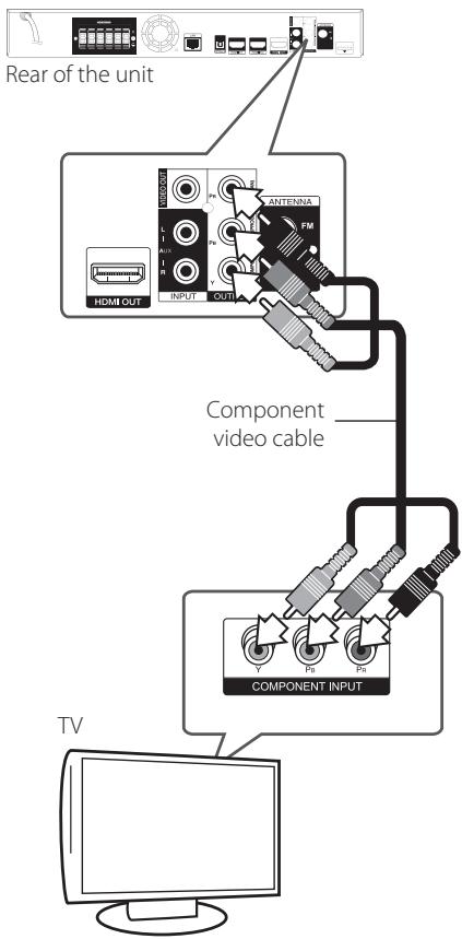 LG HX906TA - Component Video Connection - 1