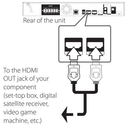 LG HX906TA - HDMI IN 1/2 connection - 1