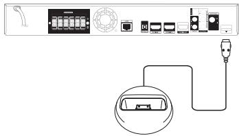 LG HX906TA - Preparation - 1