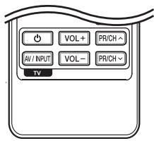 LG HX906TA - Controlling a TV with the Supplied Remote Control - 1
