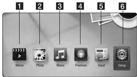 LG HX906TA - Using [HOME] menu - 1