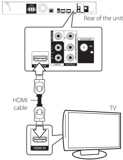 LG HX966CZ - HDMI Connection - 1