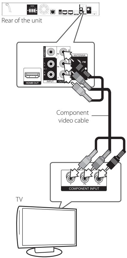LG HX966CZ - Component Video Connection - 1
