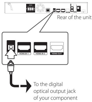 LG HX966CZ - OPTICAL IN connection - 1