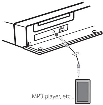 LG HX966CZ - PORT. IN connection - 1
