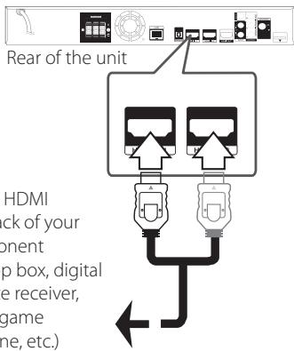 LG HX966CZ - HDMI IN 1/2 connection - 1