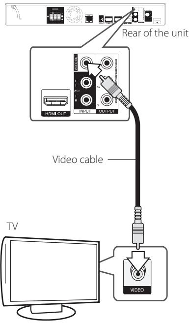 LG HX966CZ - Video Connection - 1