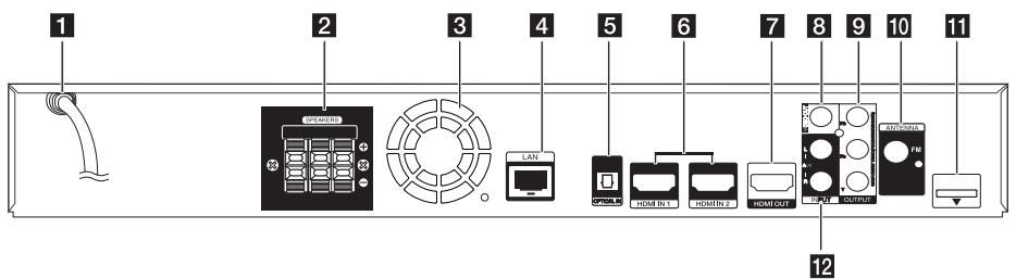 LG HX966CZ - Caution - 1