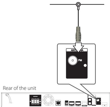 LG HX966CZ - Antenna connection - 1