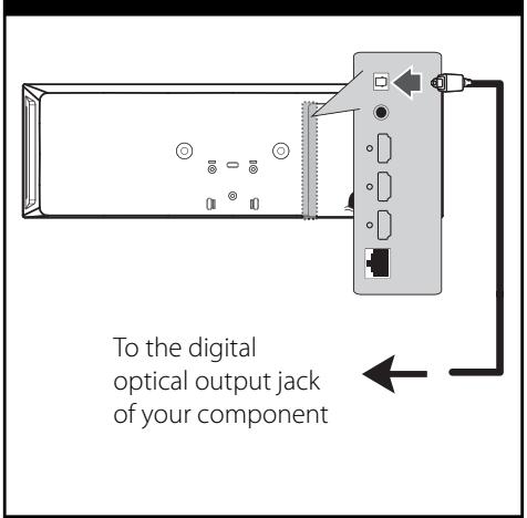 LG HX995TZ - OPTICAL IN connection - 1
