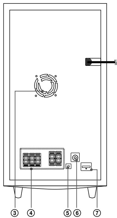 LG HX995TZ - Active woofer - 2