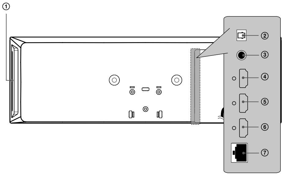 LG HX995TZ - Player (Rear) - 1