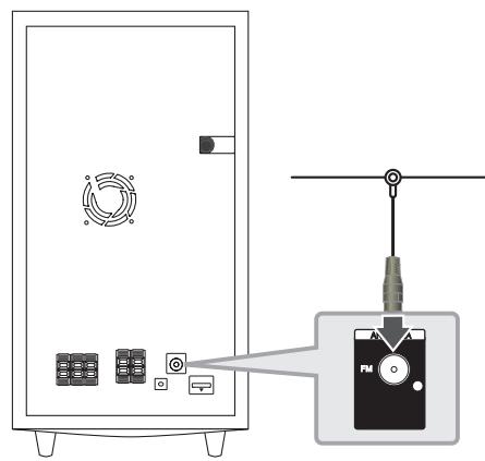 LG HX995TZ - Antenna connection - 1