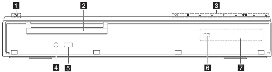 LG HX996TS - Front panel - 1