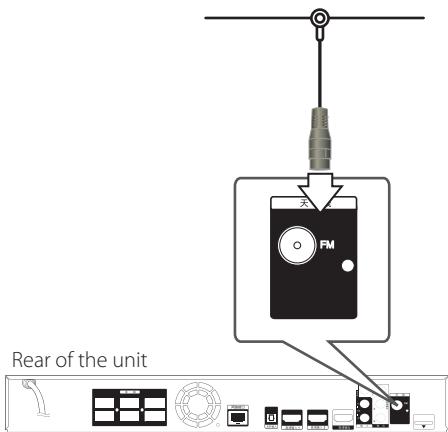LG HX996TS - Antenna connection - 1