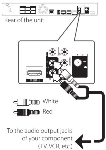 LG HX996TS - AUX Connection - 1
