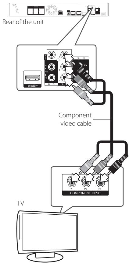 LG HX996TS - Component Video Connection - 1