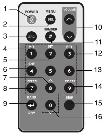 LG LAC5800RN - ution - 2