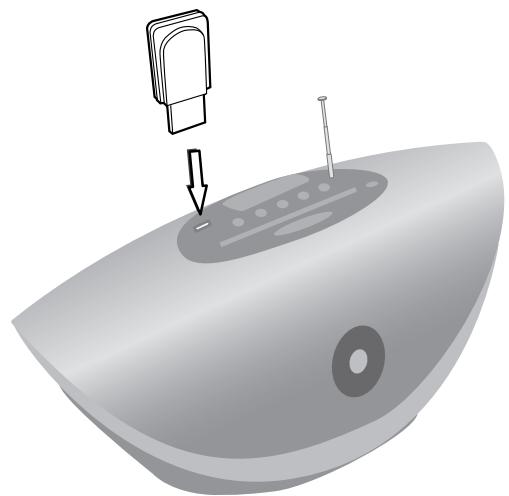 LG PC-14 - Brug af USB-udstyr - 1