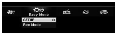 LG RCT689H - Home Menu Overview - 1