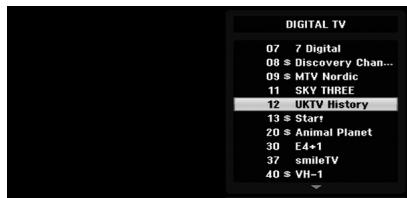 LG RCT689H - Displaying Channel List and Changing Channel - 1