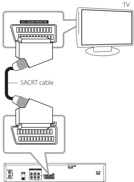 LG RCT689H - Scart connection - 1