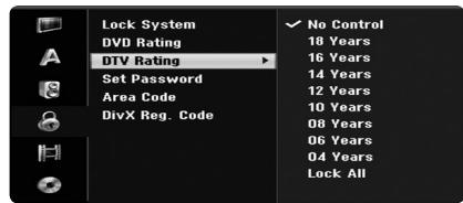 LG RCT689H - DTV Rating - 1