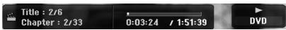 LG RCT689H - Displaying Information on-screen - 1