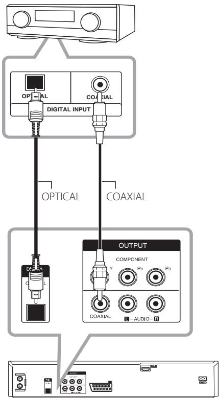 LG RCT689H - Connecting to an Amplifier via Digital Audio Output - 1