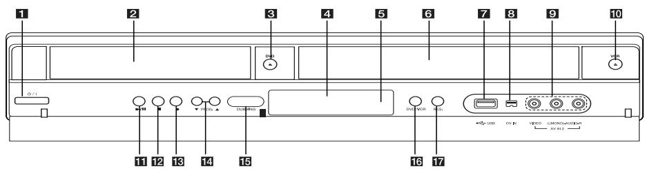 LG RCT689H - Front panel - 1