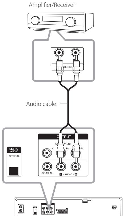 LG RCT689H - Connecting to an Amplifier via 2 Channel Audio Output - 1