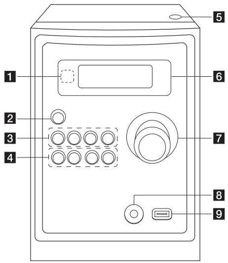 LG XA16 - Front panel - 1