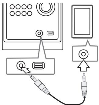 LG XA16 - PORT. IN Connection - 1