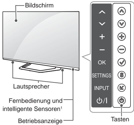 LG 42LM760S - BENUTZERHANDBUCH LED-LCD-TV - 2