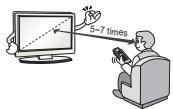 LG 42LM760S - PRECAUCIÓN - 5