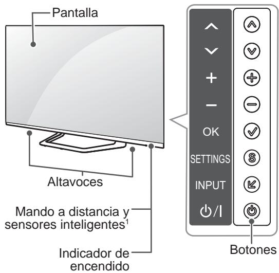 LG 42LM760S - ATTENZIONE - 2