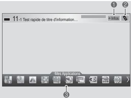 LG 42LM760S - ATTENTION - 2