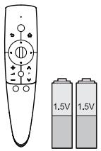 LG 42LM760S - HINWEIS - 4