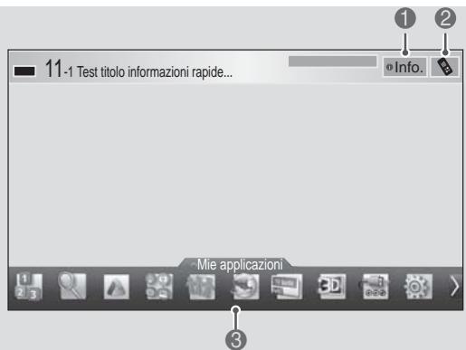 LG 42LM760S - FUNZIONI DEL TELECOMANDO MAGICO - 2