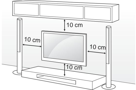 LG 42LM760S - Fixation du support mural - 1
