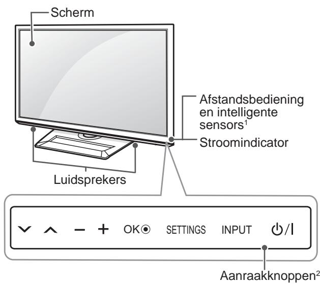 LG 42LM760S - ATENÇÃO - 10