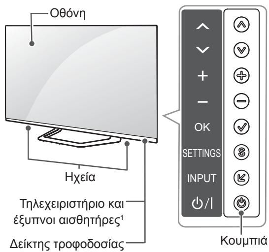 LG 42LM760S - ATTENTIE - 5