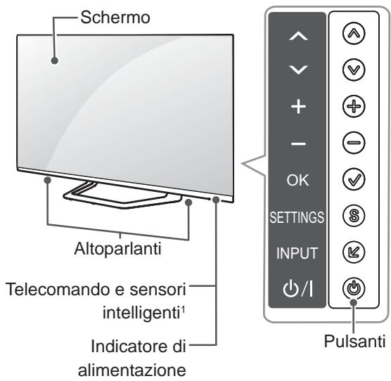 LG 42LM760S - Componenti e pulsanti - 1