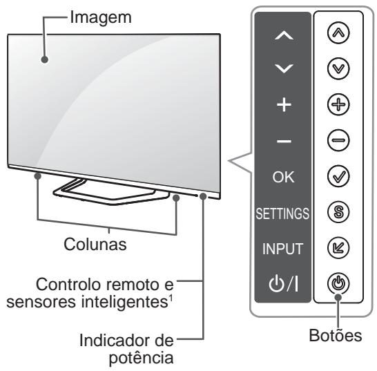 LG 42LM760S - MANUAL DE INSTRUÇÕES TV LCD LED - 3