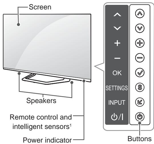 LG 42LM760S - Parts and buttons - 1