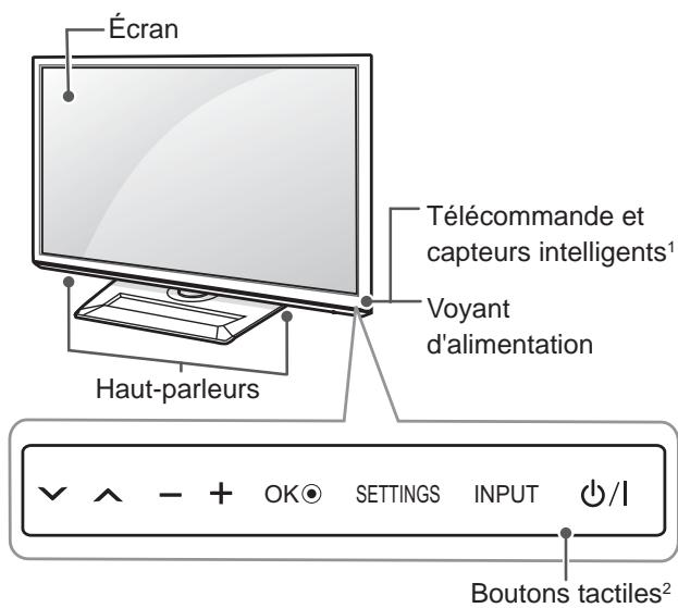 LG 42LM760S - Pièces et boutons - 1