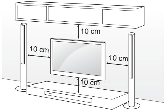 LG 42LM760S - Montaje en una pared - 1
