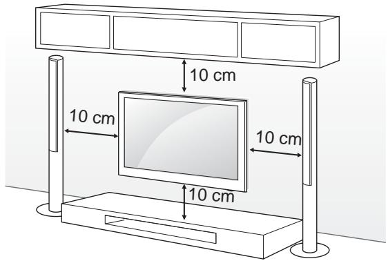 LG 42LM760S - Montaggio a parete - 1