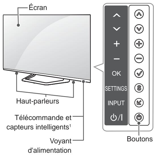 LG 42LM760S - Corps du support / Base du support - 2